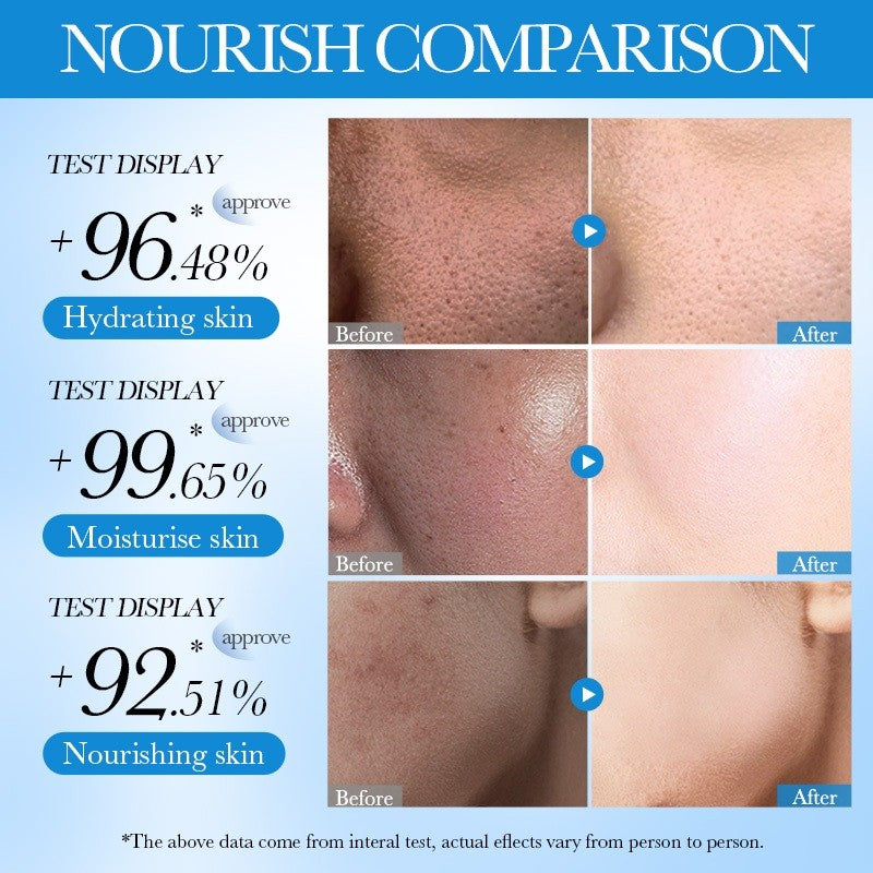 SADOER Coconut Face Serum 100ml Hydrating Oil